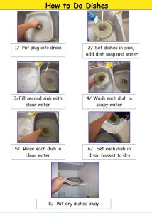 Diswashing multi pic